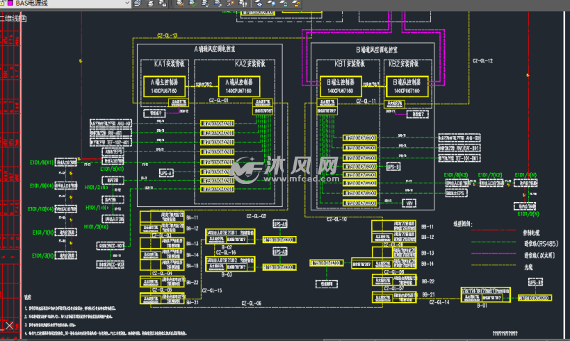 轨道交通站环境与设备监控系统专项图