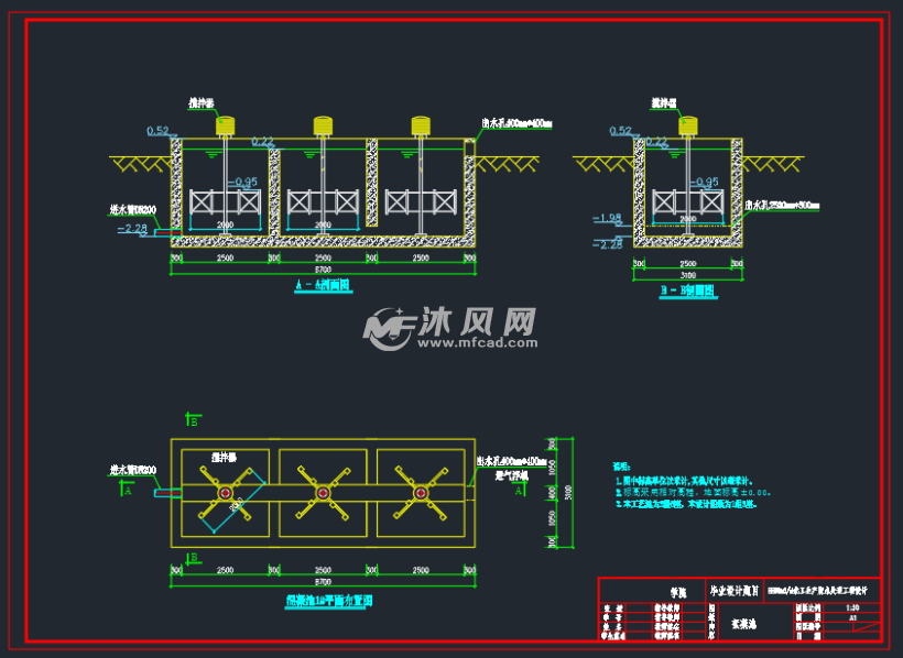 折板絮凝池三视图图片