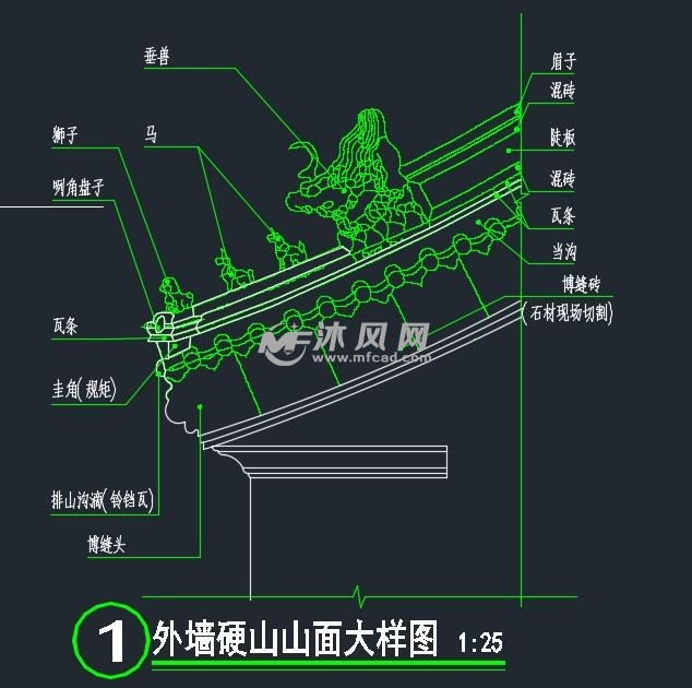 外墙硬山山面大样图