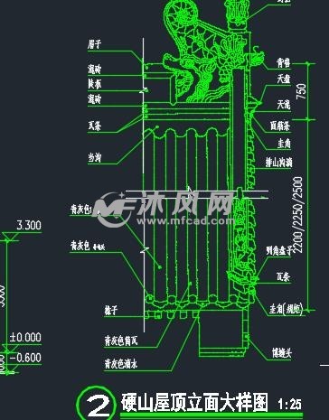 硬山屋顶立面大样图