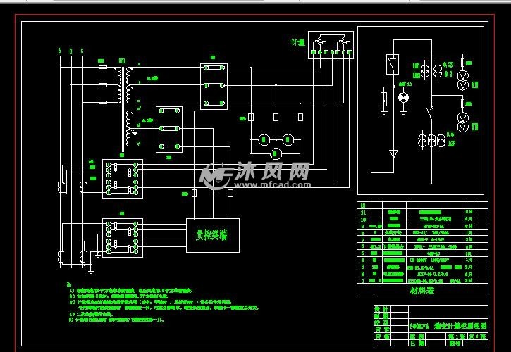 箱变计量柜原理图变压器柜接线图电容补偿柜原理图开关室电气原理图