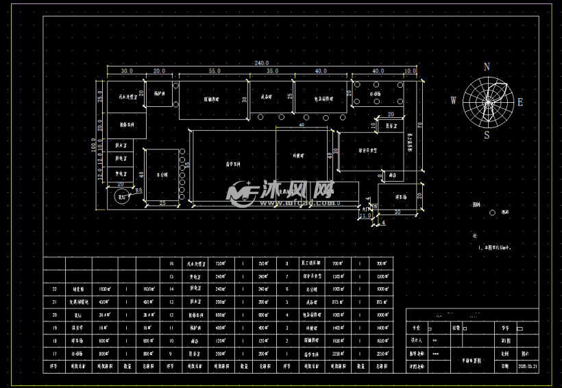 年产800万只肉鹅屠宰工厂