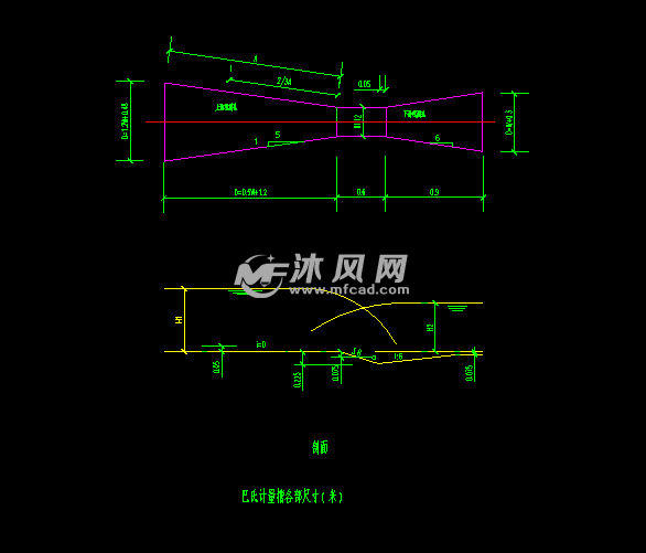 巴氏計量槽