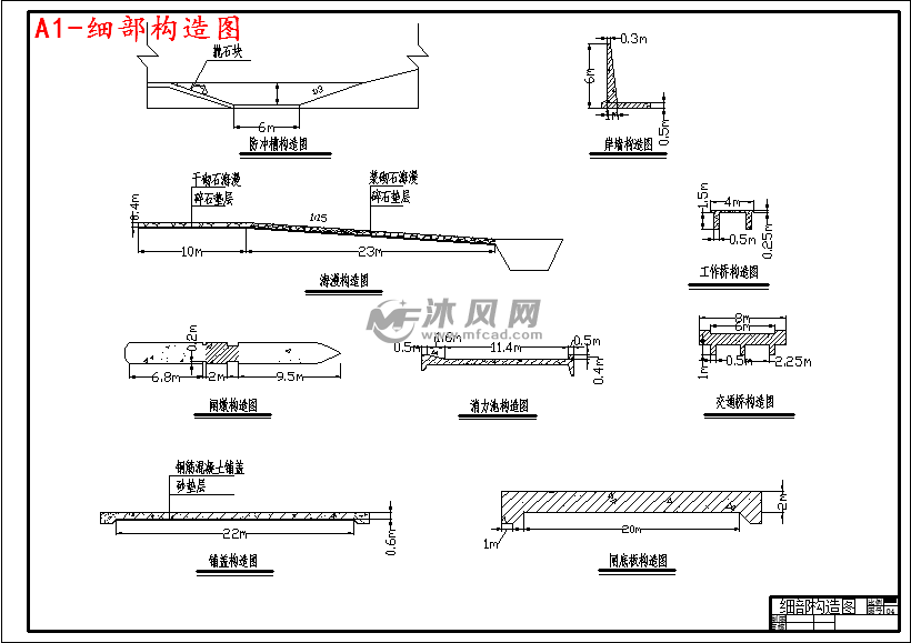 潮白河吴村节制闸设计- 设计方案图纸 - 沐风网