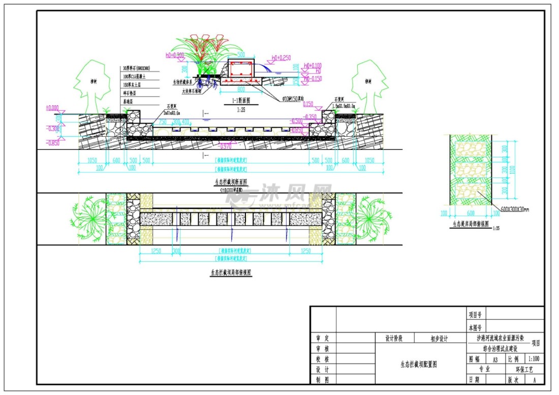 沙港河流域面源污染治理项目初设图
