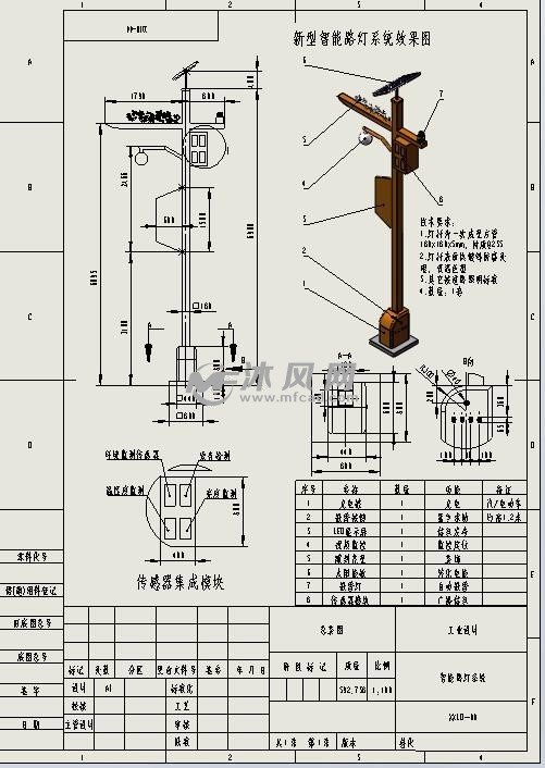 智慧路灯三维模型