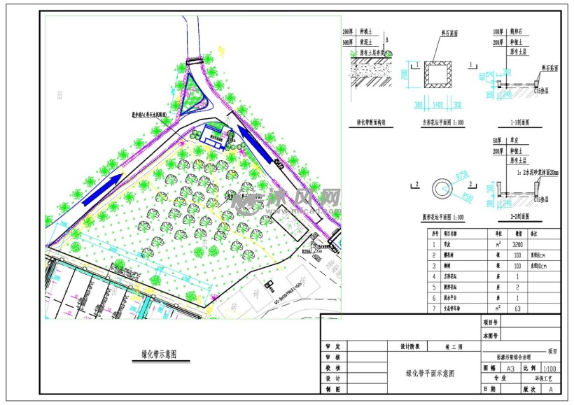 面源污染防治工程竣工图