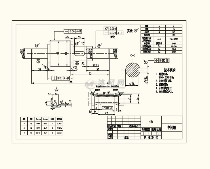 齿轮减速机中间轴