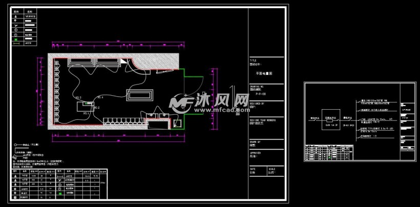 眼镜店cad施工图 效果图 cad建筑图纸 沐风网