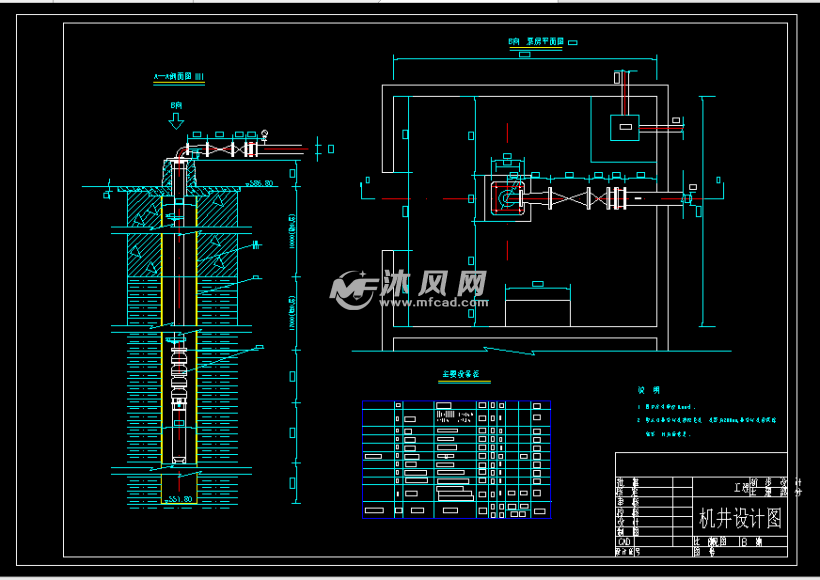 地下机井的构造图图片