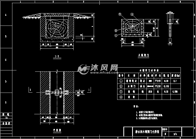 排水沟木制闸门大样图