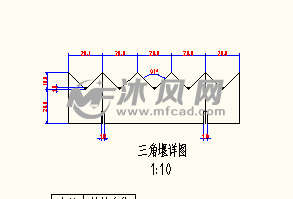 三角堰