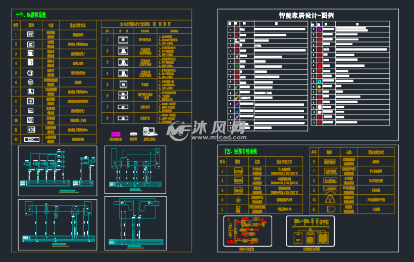 索行業資料沐風工具箱更多設計師做設計發佈任務眾包rhinohypermill