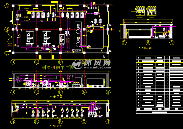 制冷机房设备配置图