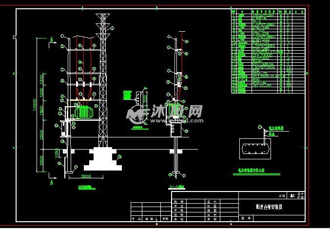 多種變壓器安裝臺架及計量表箱系統圖