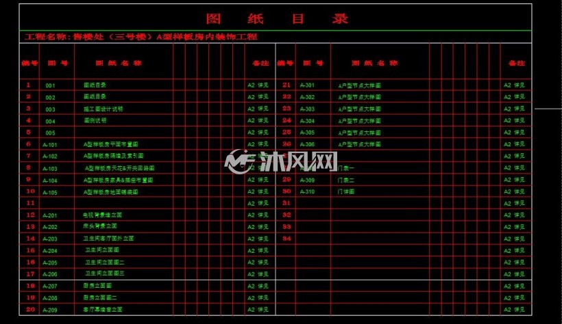 图纸目录