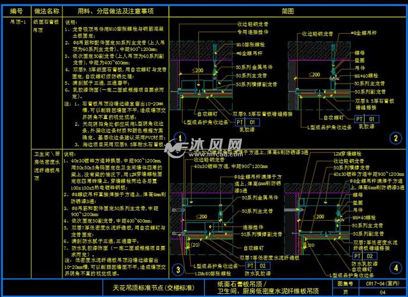 厨房低密度水泥纤维板吊顶 反灯槽天花标准节点 天花空调风口标准节点