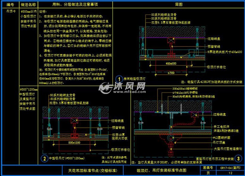天花吊顶节点cad图库