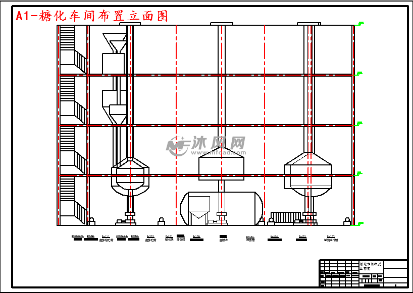 糖化车间布置立面图