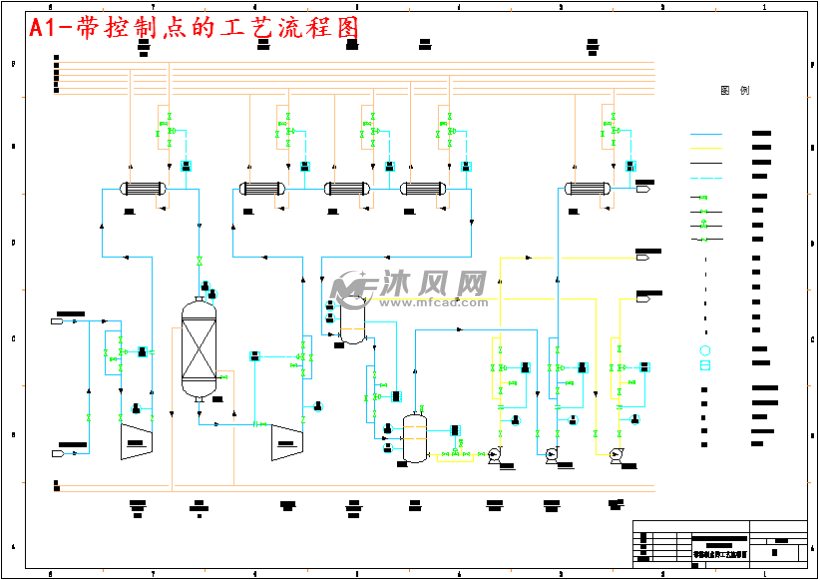 帶控制點的工藝流程圖裙座設備佈置圖圖紙參數圖紙id: 962535圖紙格式