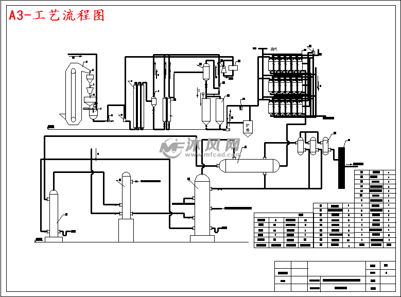 木糖醇生产设备流程图图片