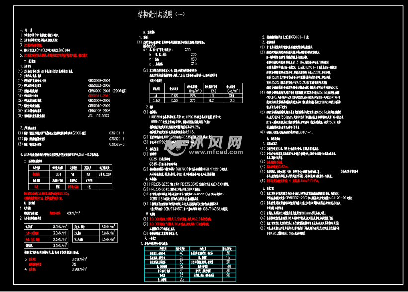 結構類型:框架結構 設計使用年限:50年 安全等級:二級 建築類別:丙類