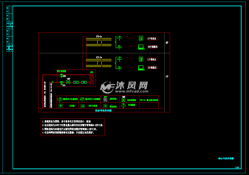 雙層辦公樓電氣施工圖