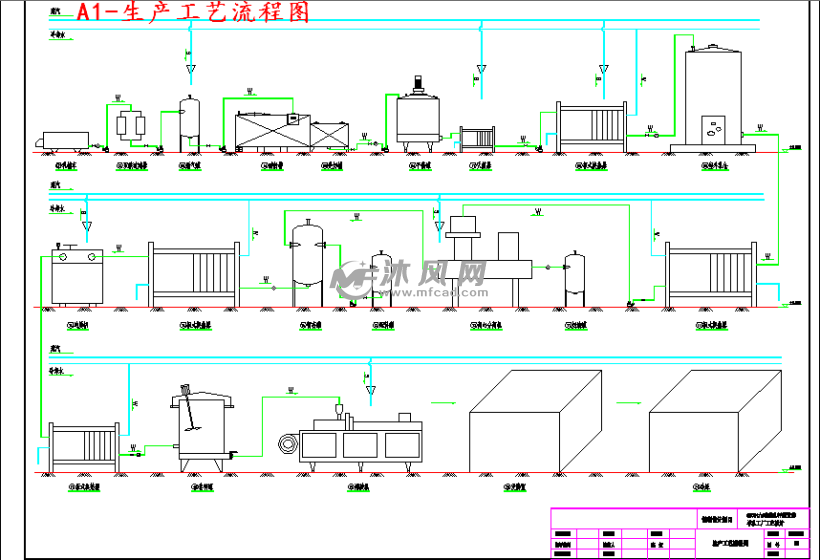 链霉素生产工艺流程图图片
