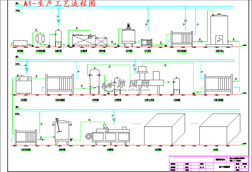 生产工艺流程图