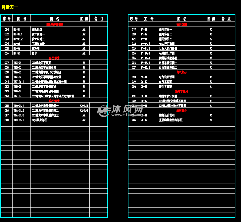 1#项目景观设计022地块商业- 园林景观套图图纸 - 沐风网