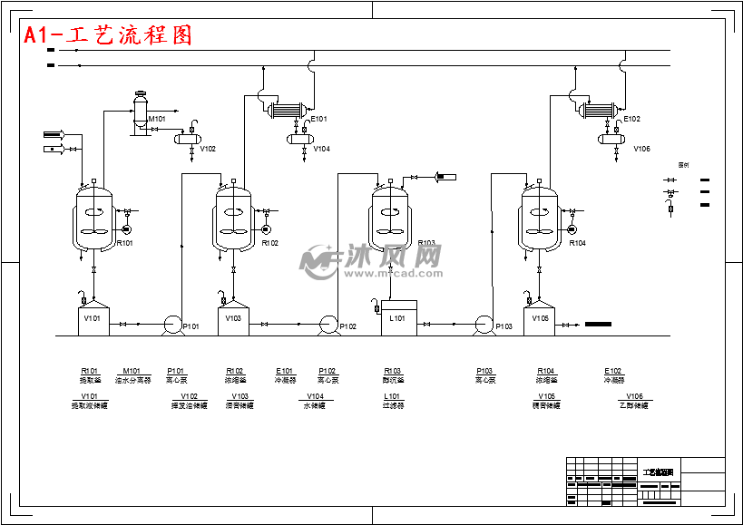 一清颗粒生产流程图图片