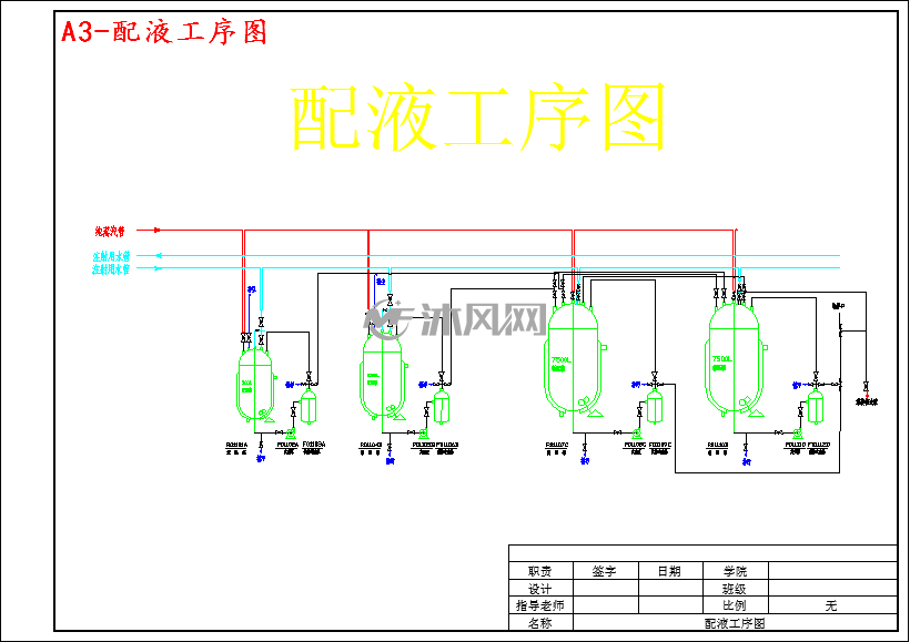 a3-注射用水制备工艺图a3-工艺管道流程图a3-玻璃瓶装大输液人流物流