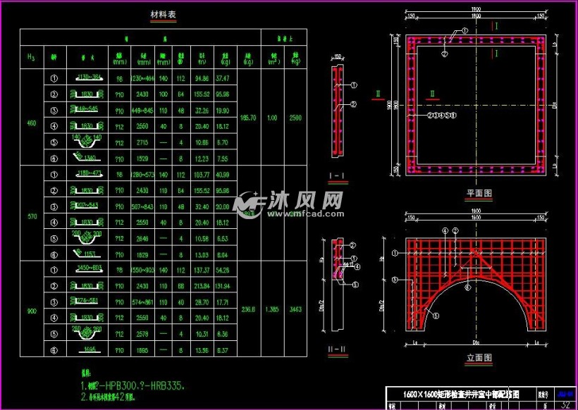 矩形检查井中部配筋图