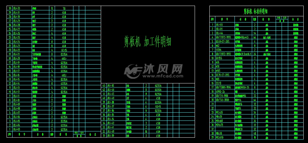 小型剪板机设计