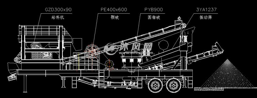 3050吨移动破碎机