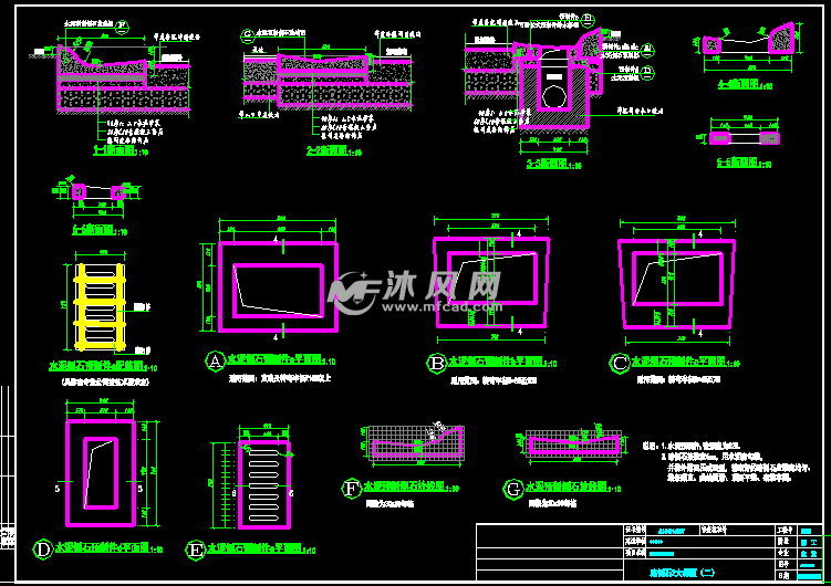 标准图集路侧石路牙石做法详图