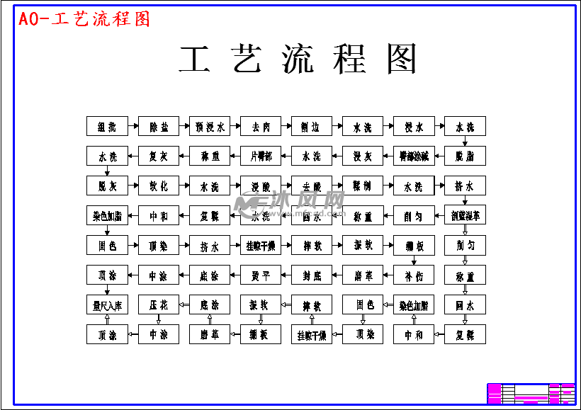 參數圖紙id: 970918圖紙格式:dwg,pdf圖紙版本:autocad2007文件大小