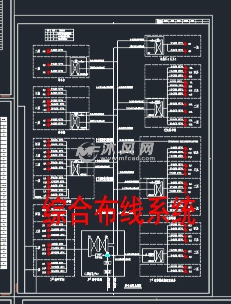 綜合佈線系統