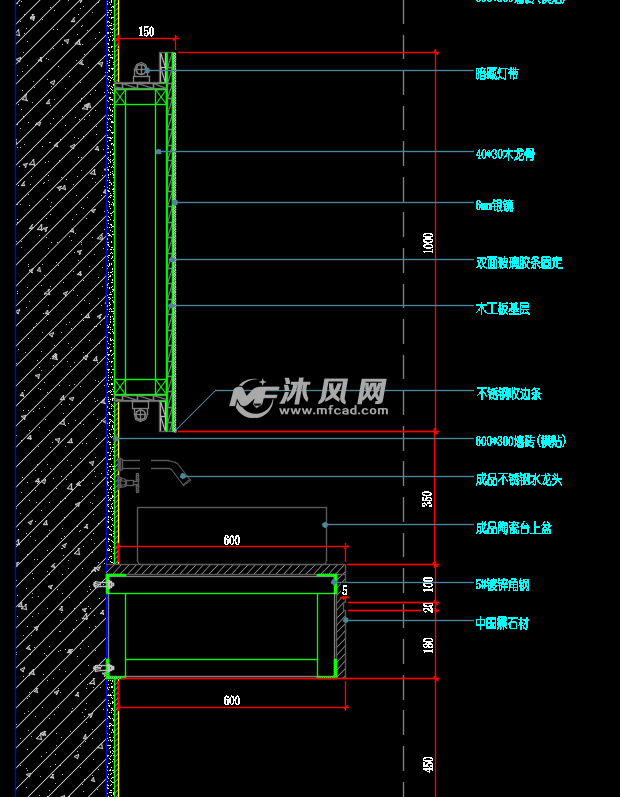 洗手池内部构造半剖面图片