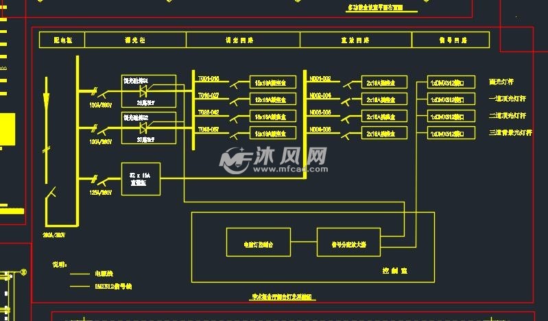 学术报告厅舞台灯光系统