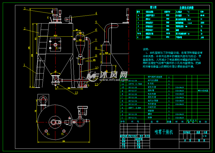 一组喷雾干燥机 - 换热/制冷空调设备图纸 - 沐风网