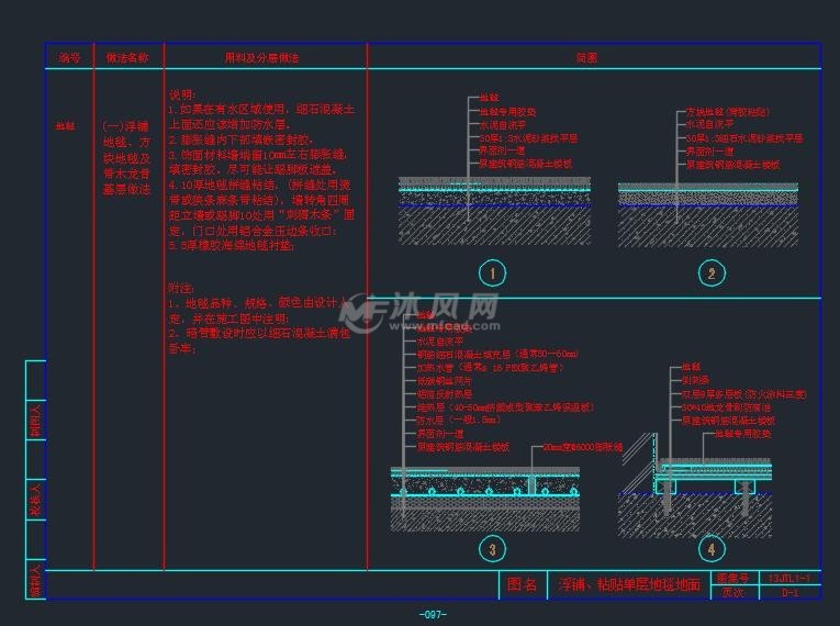 地材節點施工圖集,內含木地板,地毯,石材,地磚,門檻石,下水槽,地溝