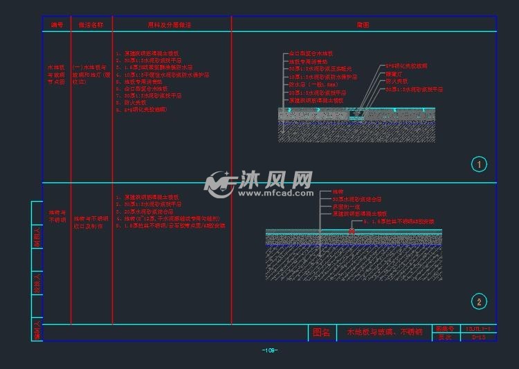 地材節點施工圖集