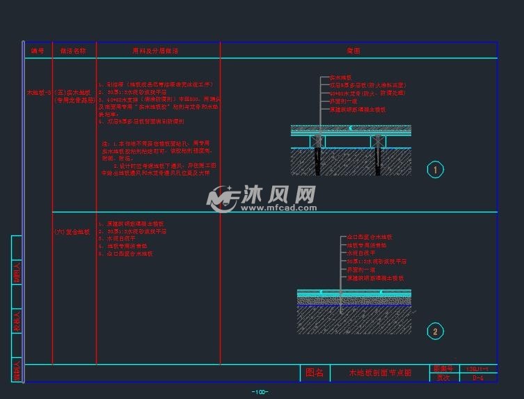 木地板断面详图图片