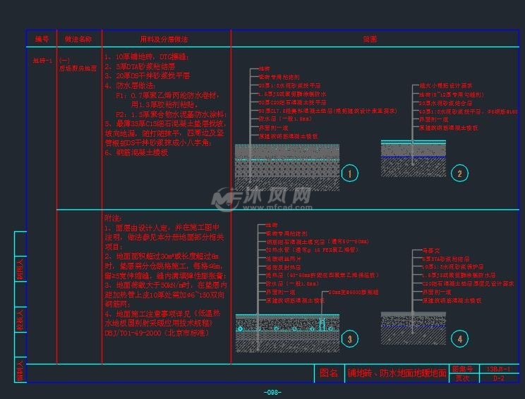 地材節點施工圖集