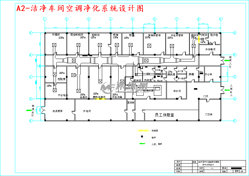 洁净车间空调净化系统设计图