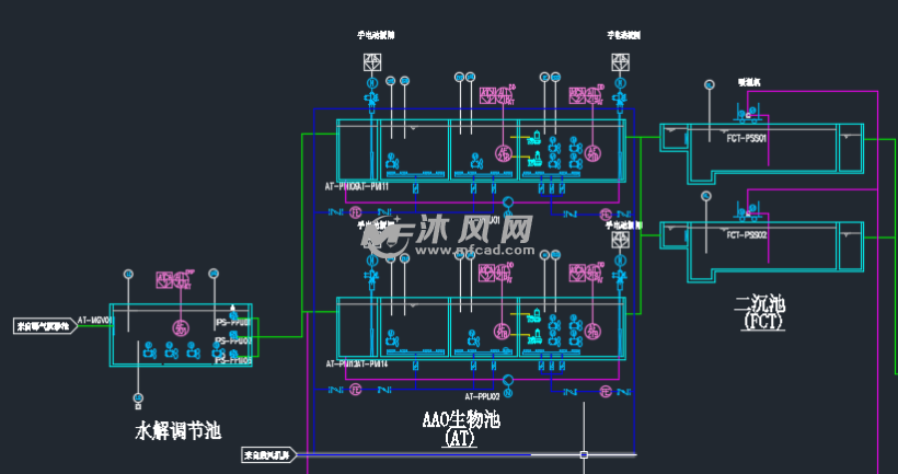 污水处理工艺pid图