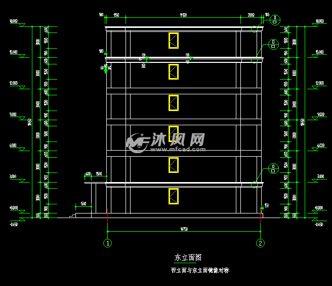 东立面图