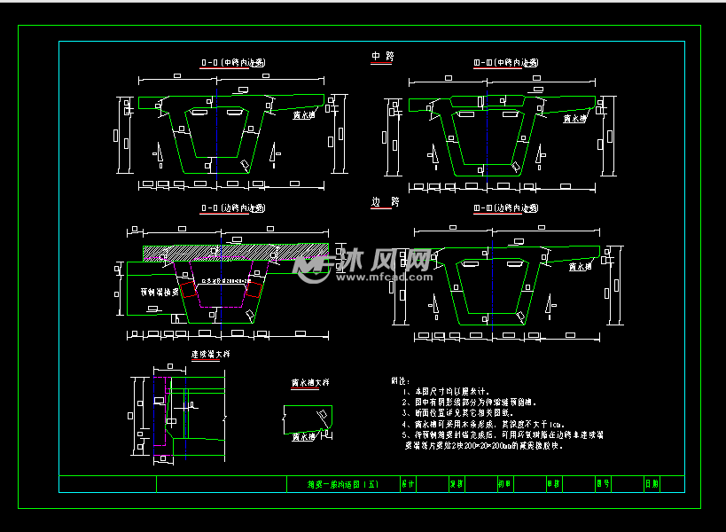 连续箱梁桥预应力混凝土大桥