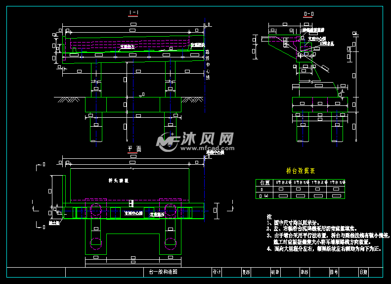 桥台构造图